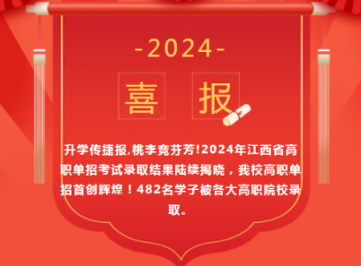 升學(xué)傳捷報(bào),桃李競(jìng)芬芳——我校2024年高職單招首創(chuàng)輝煌